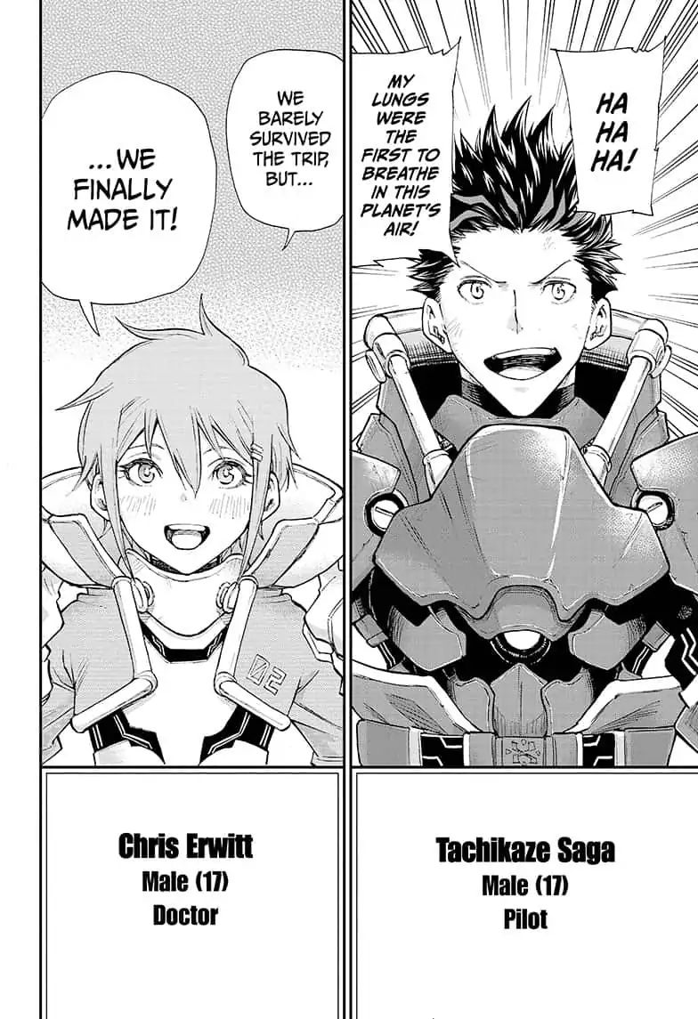 Read Agravity Boys Manga Online