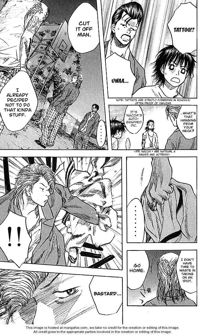 Read Ahiru no Sora Manga Online
