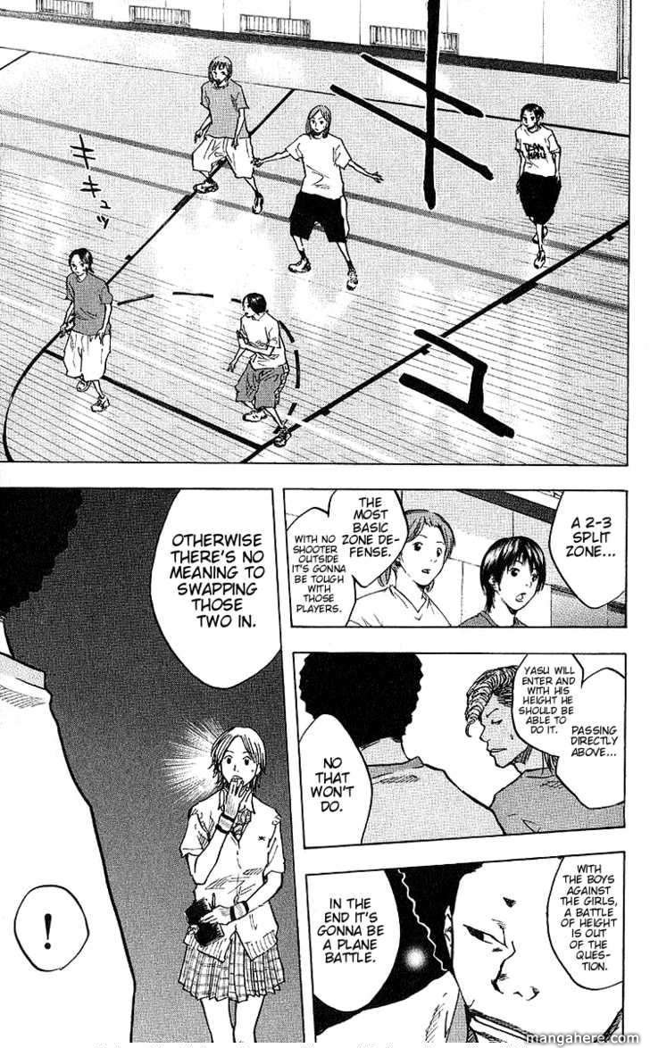Read Ahiru no Sora Manga Online