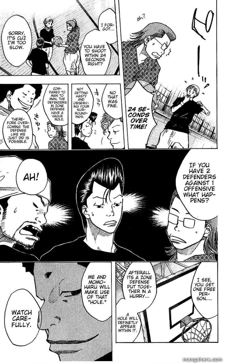 Read Ahiru no Sora Manga Online
