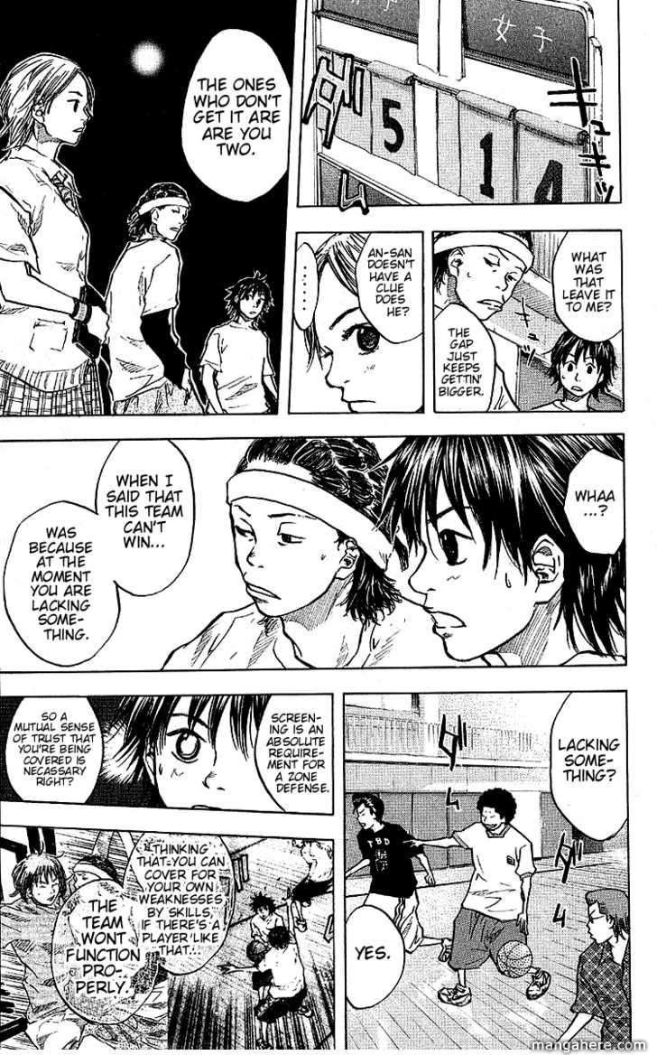 Read Ahiru no Sora Manga Online