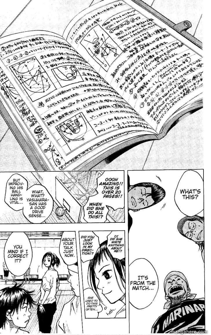 Read Ahiru no Sora Manga Online