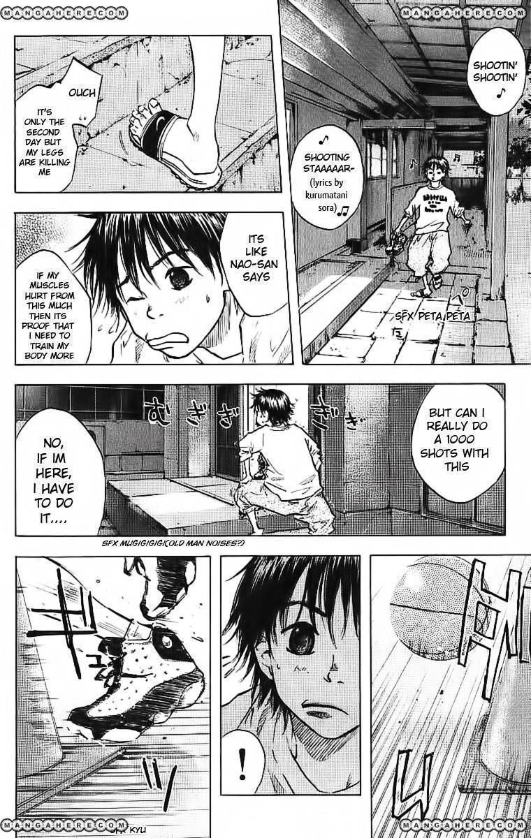 Read Ahiru no Sora Manga Online