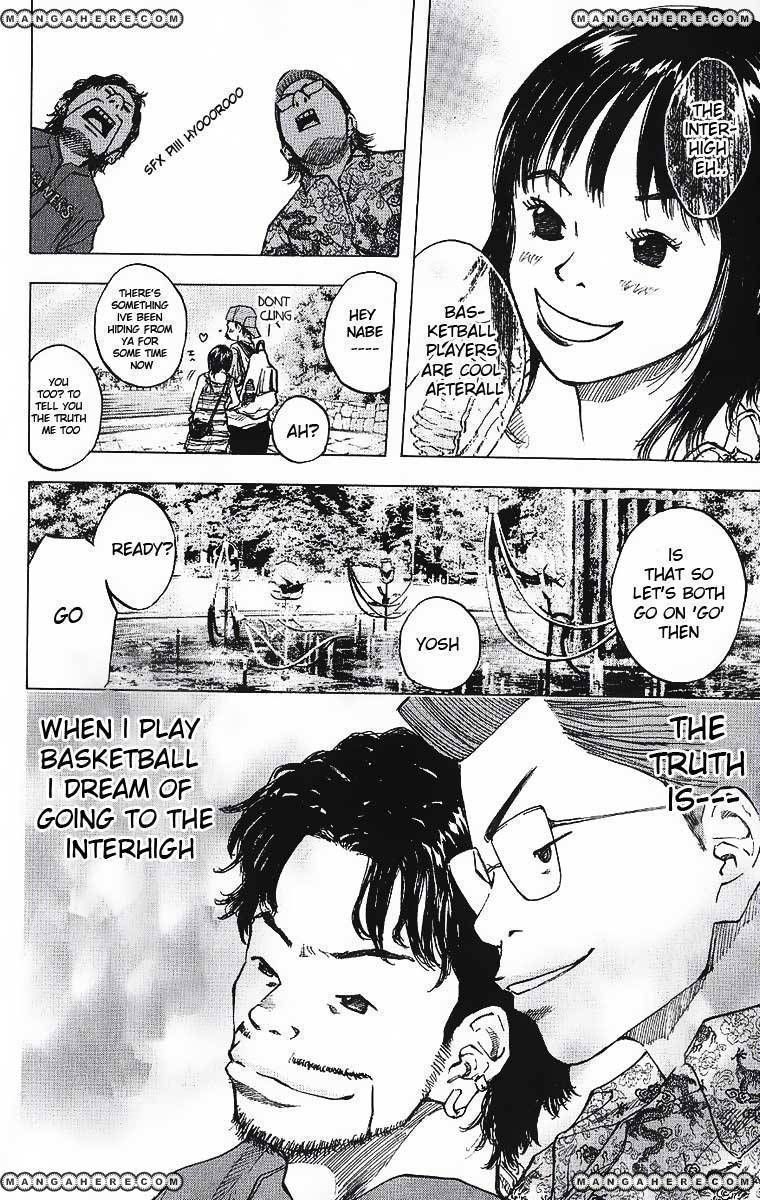 Read Ahiru no Sora Manga Online
