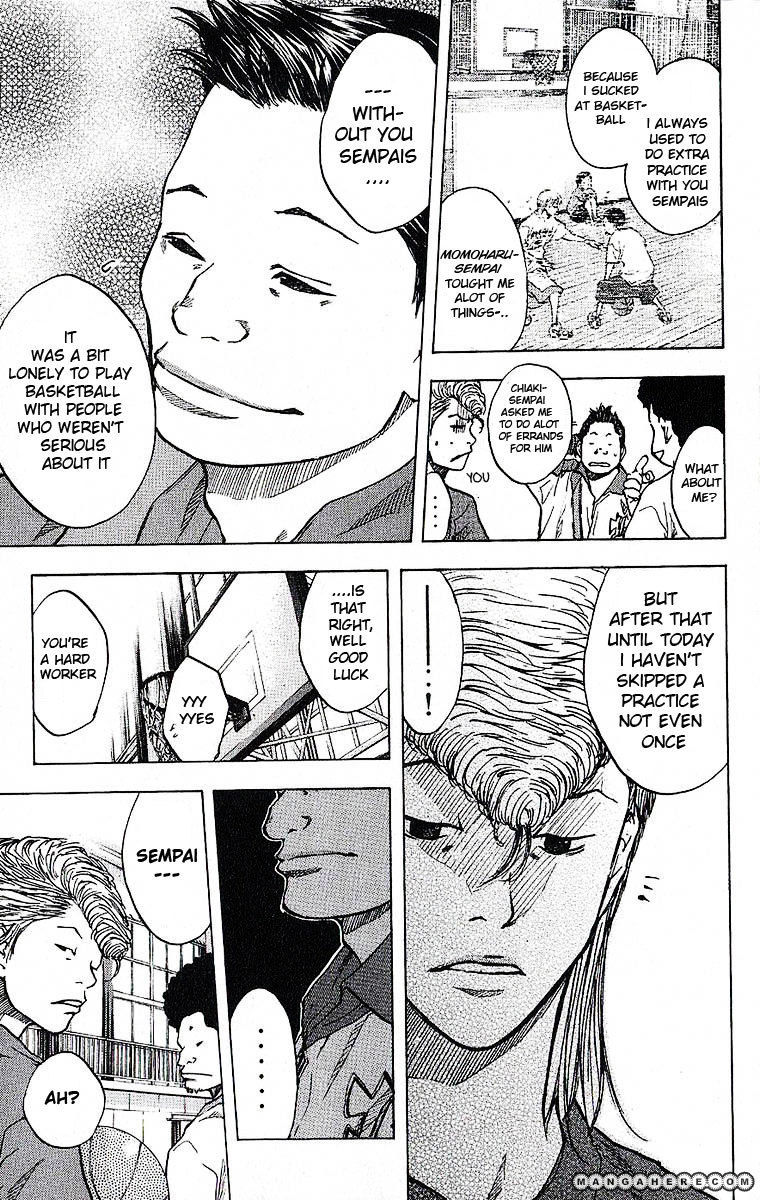 Read Ahiru no Sora Manga Online