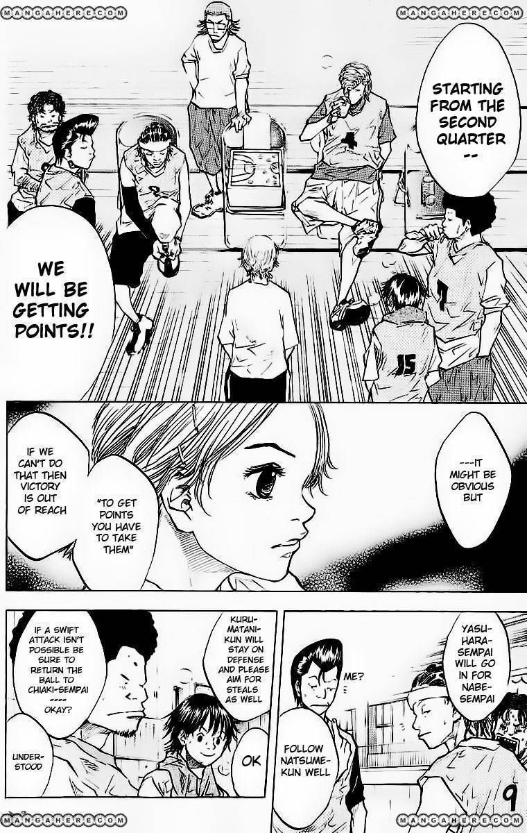 Read Ahiru no Sora Manga Online