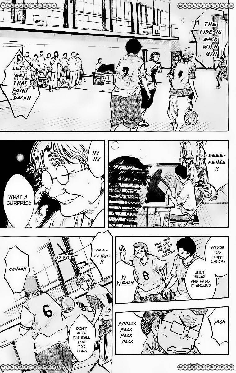 Read Ahiru no Sora Manga Online