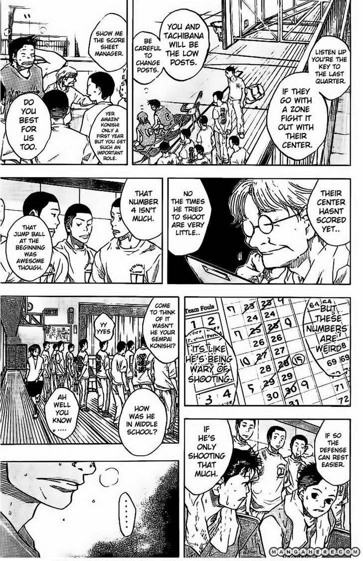 Read Ahiru no Sora Manga Online