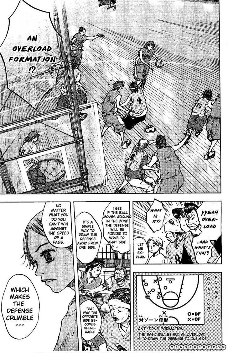 Read Ahiru no Sora Manga Online