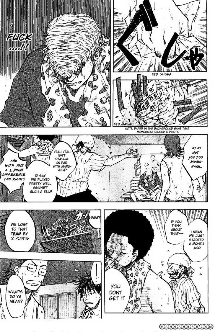 Read Ahiru no Sora Manga Online