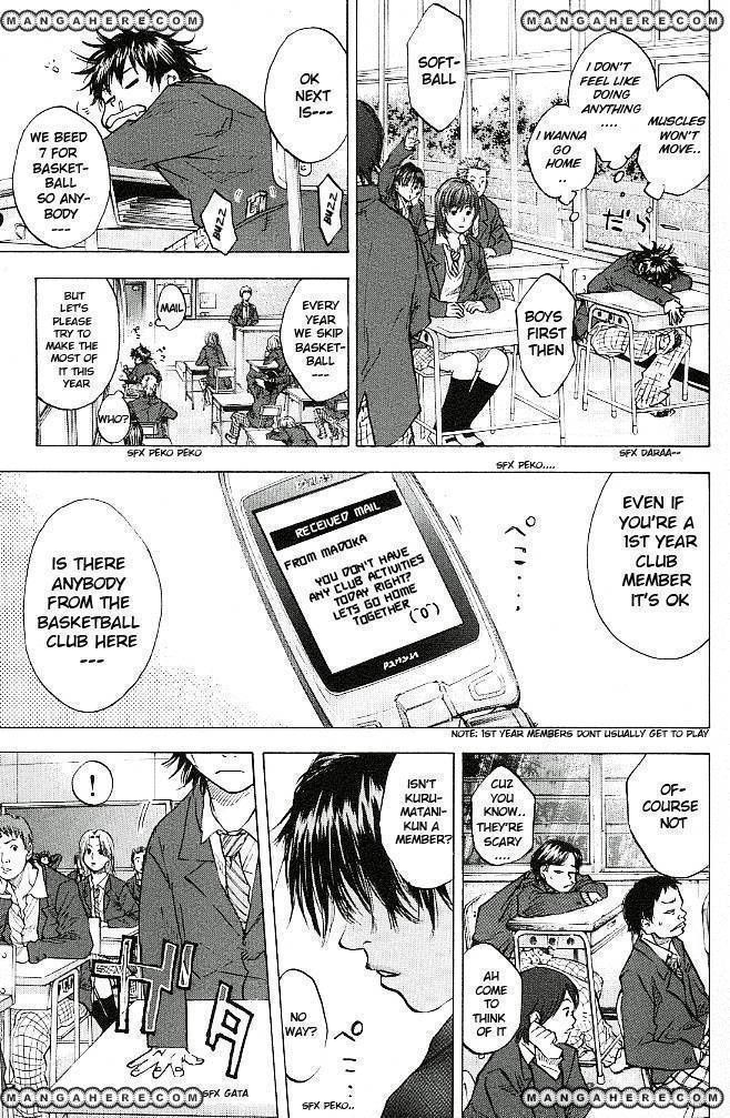 Read Ahiru no Sora Manga Online