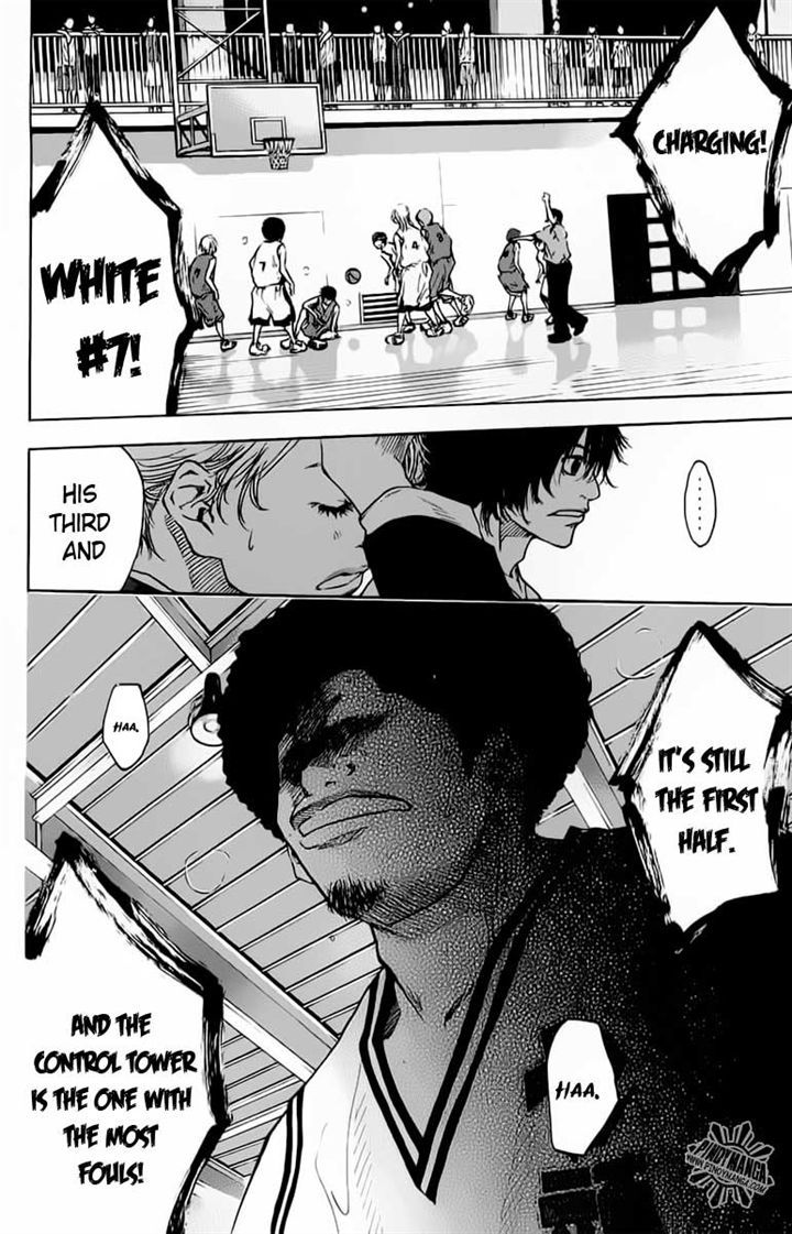Read Ahiru no Sora Manga Online