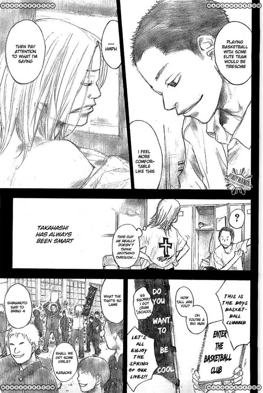 Read Ahiru no Sora Manga Online