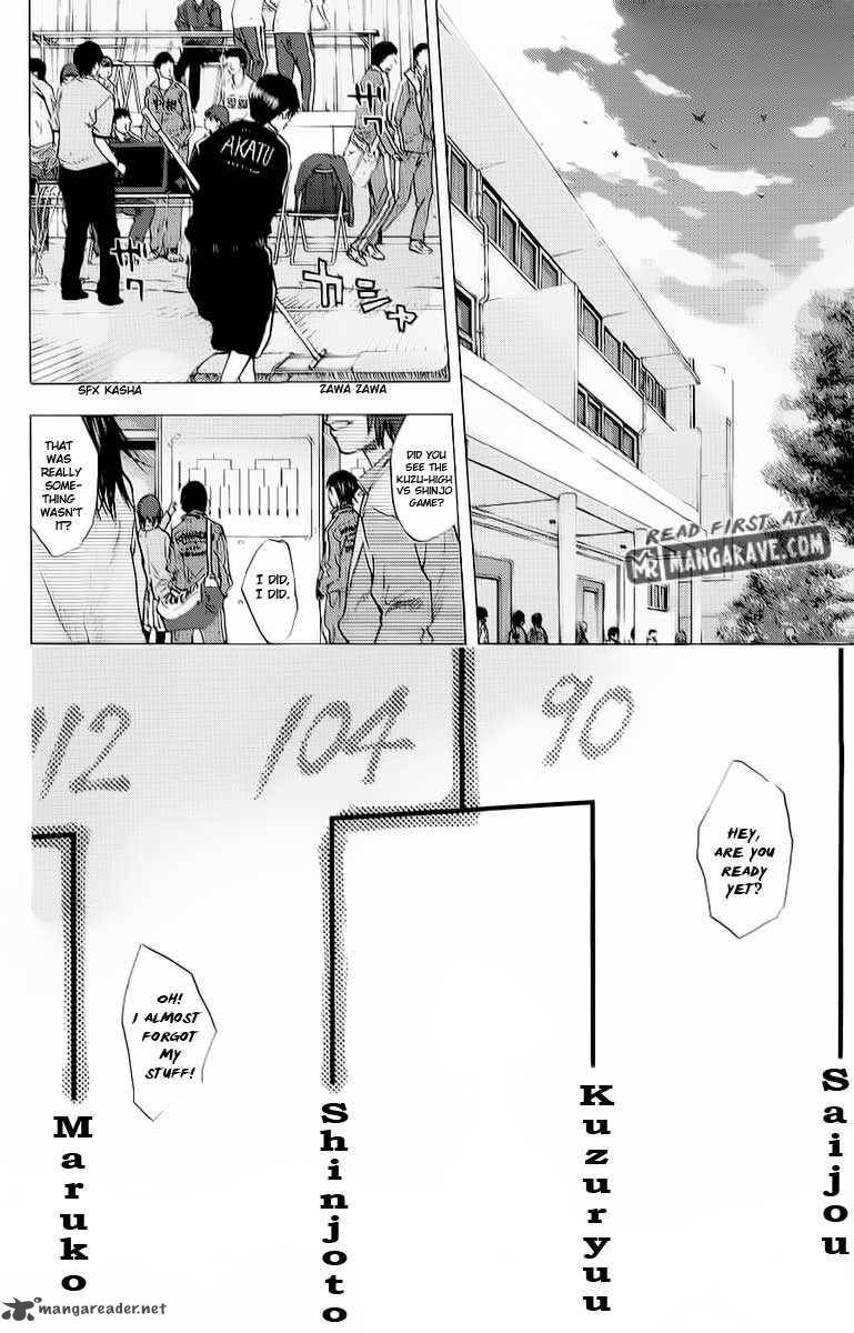 Read Ahiru no Sora Manga Online