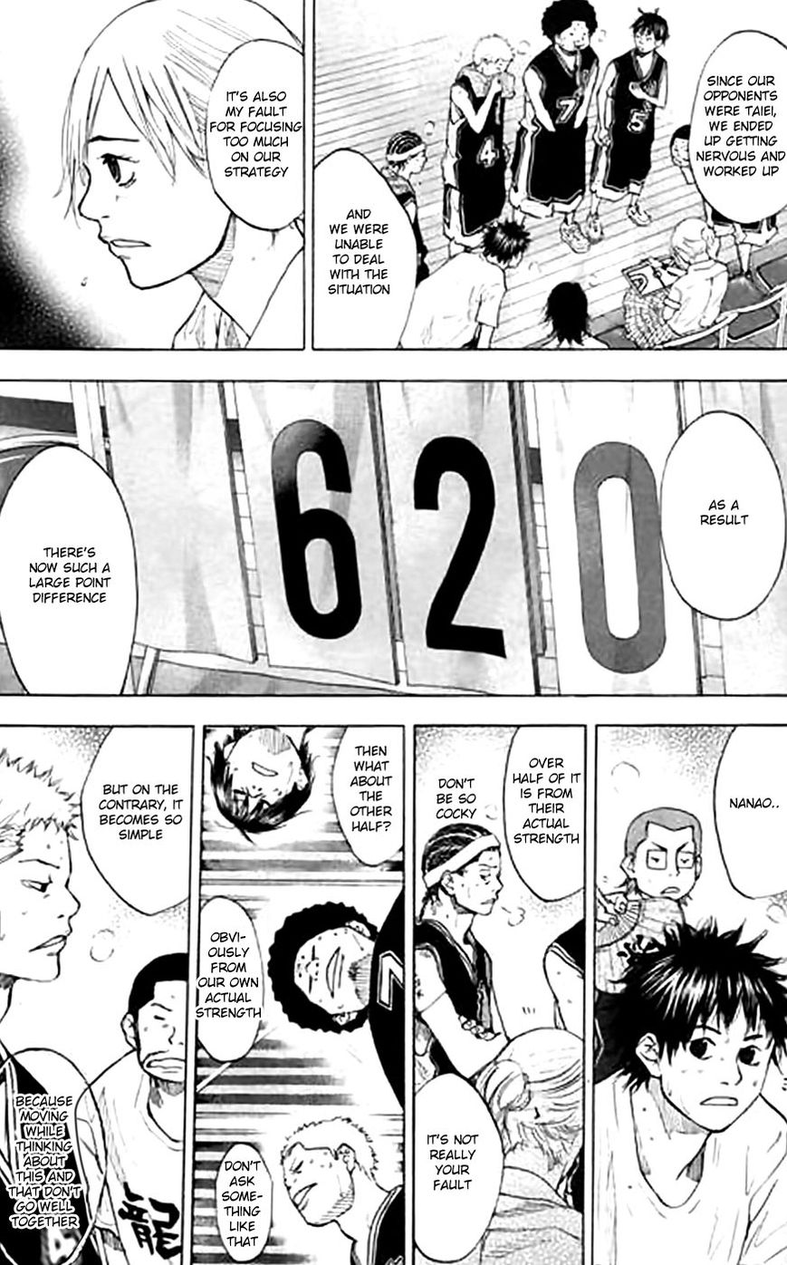 Read Ahiru no Sora Manga Online