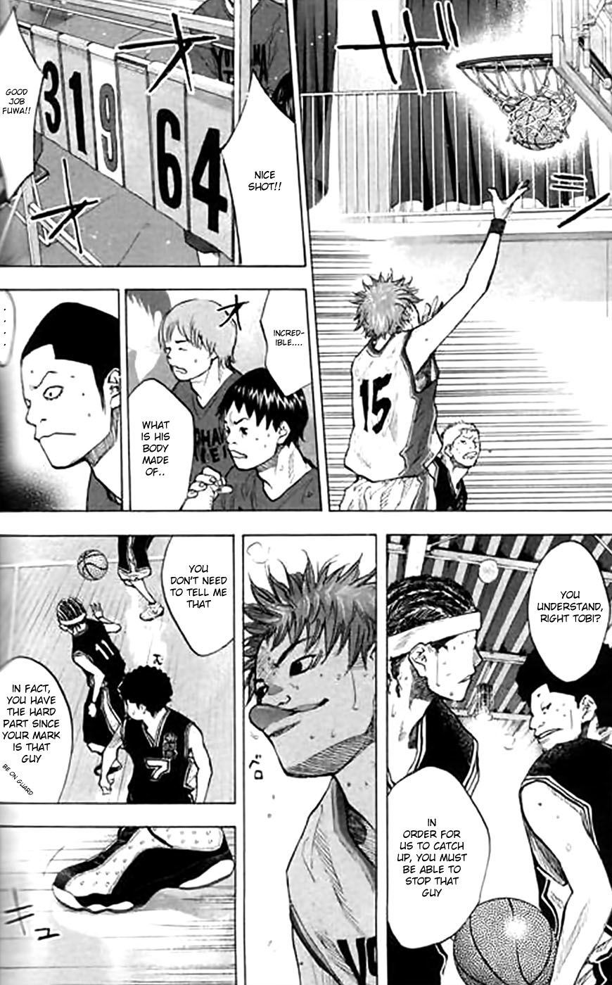 Read Ahiru no Sora Manga Online