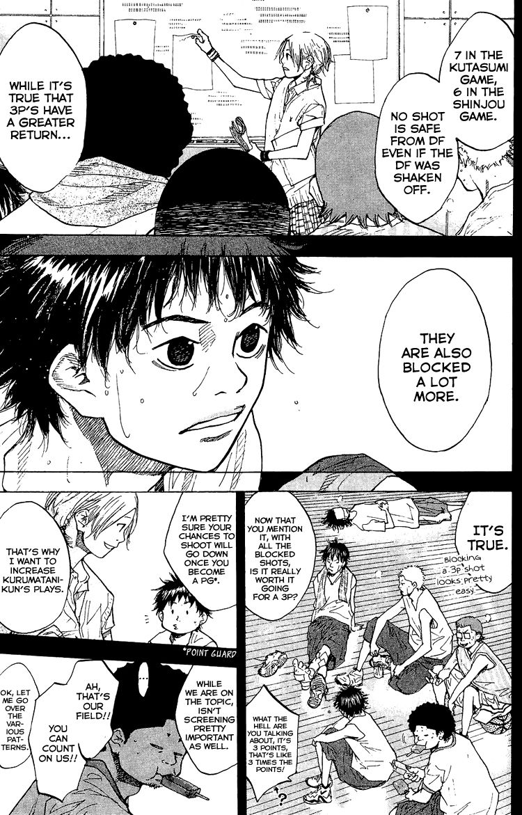 Read Ahiru no Sora Manga Online