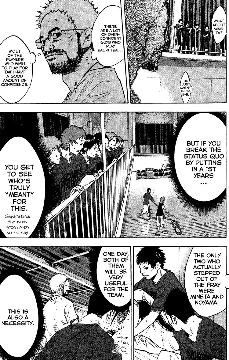 Read Ahiru no Sora Manga Online