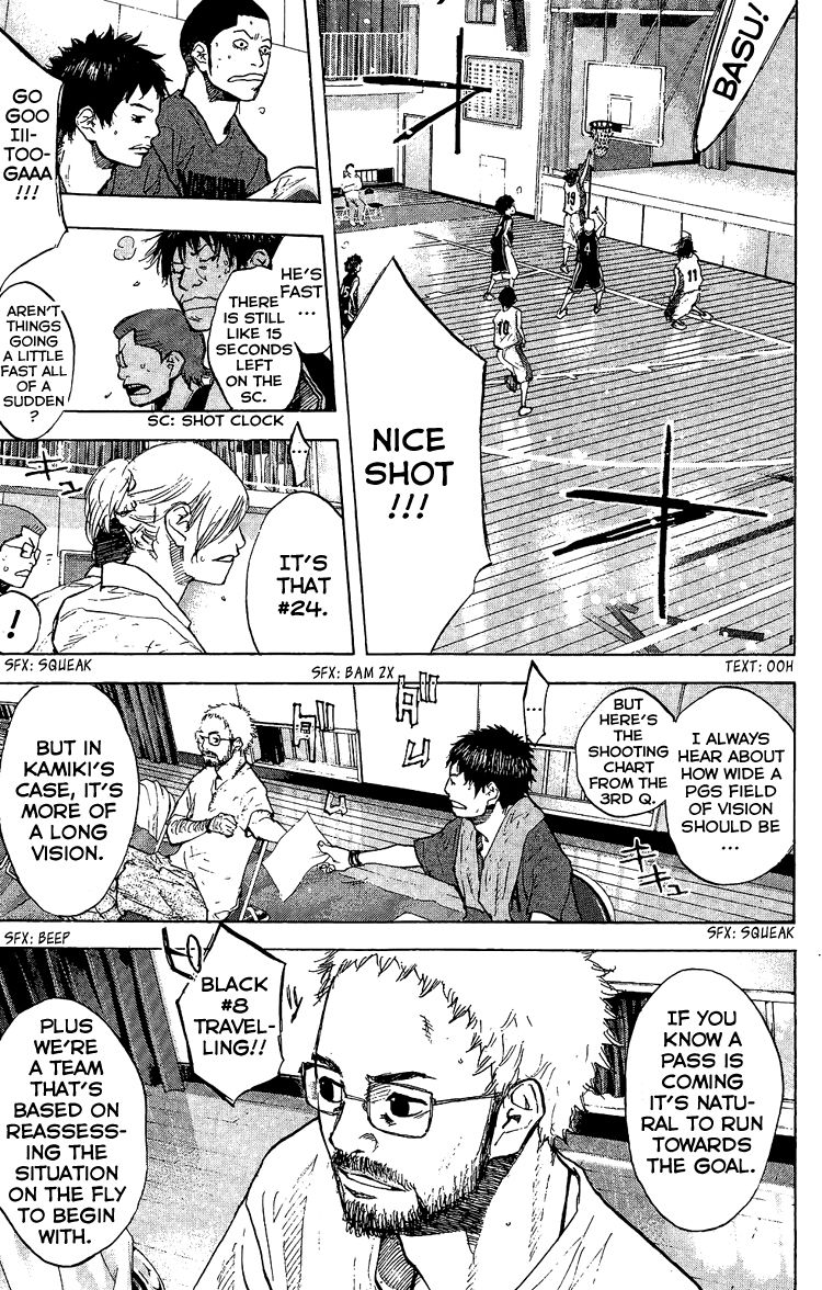 Read Ahiru no Sora Manga Online