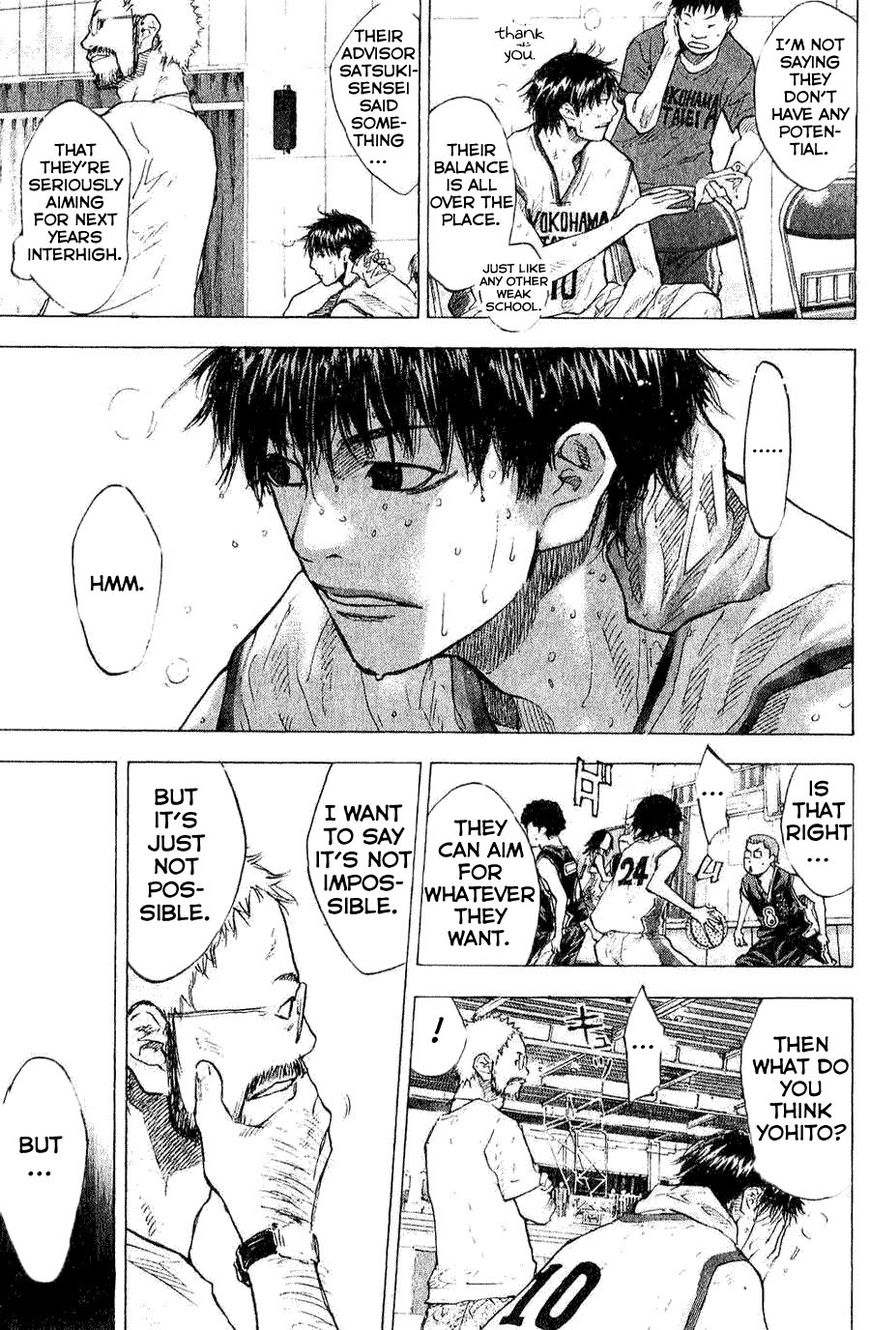 Read Ahiru no Sora Manga Online