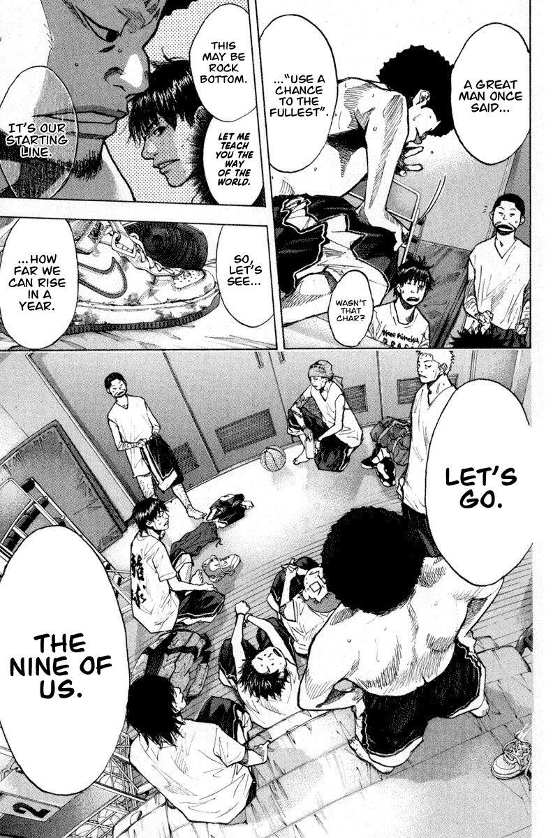 Read Ahiru no Sora Manga Online