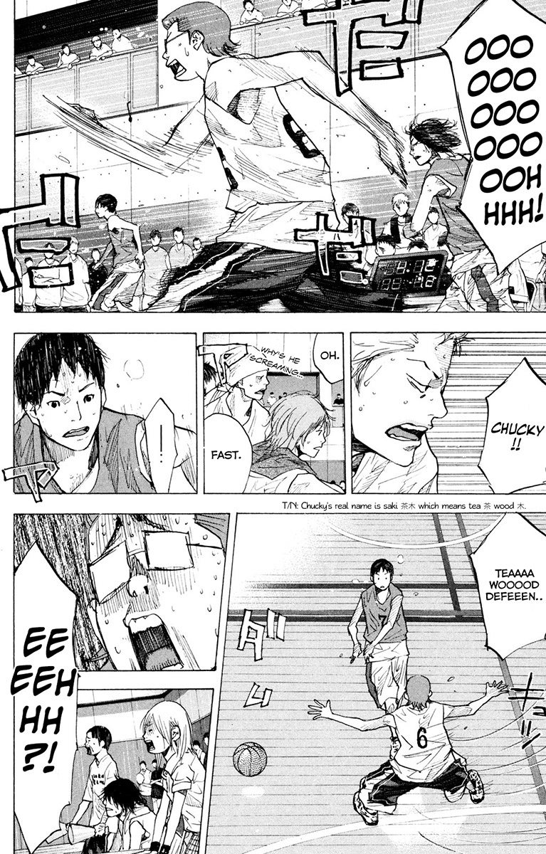 Read Ahiru no Sora Manga Online
