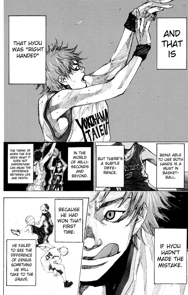 Read Ahiru no Sora Manga Online