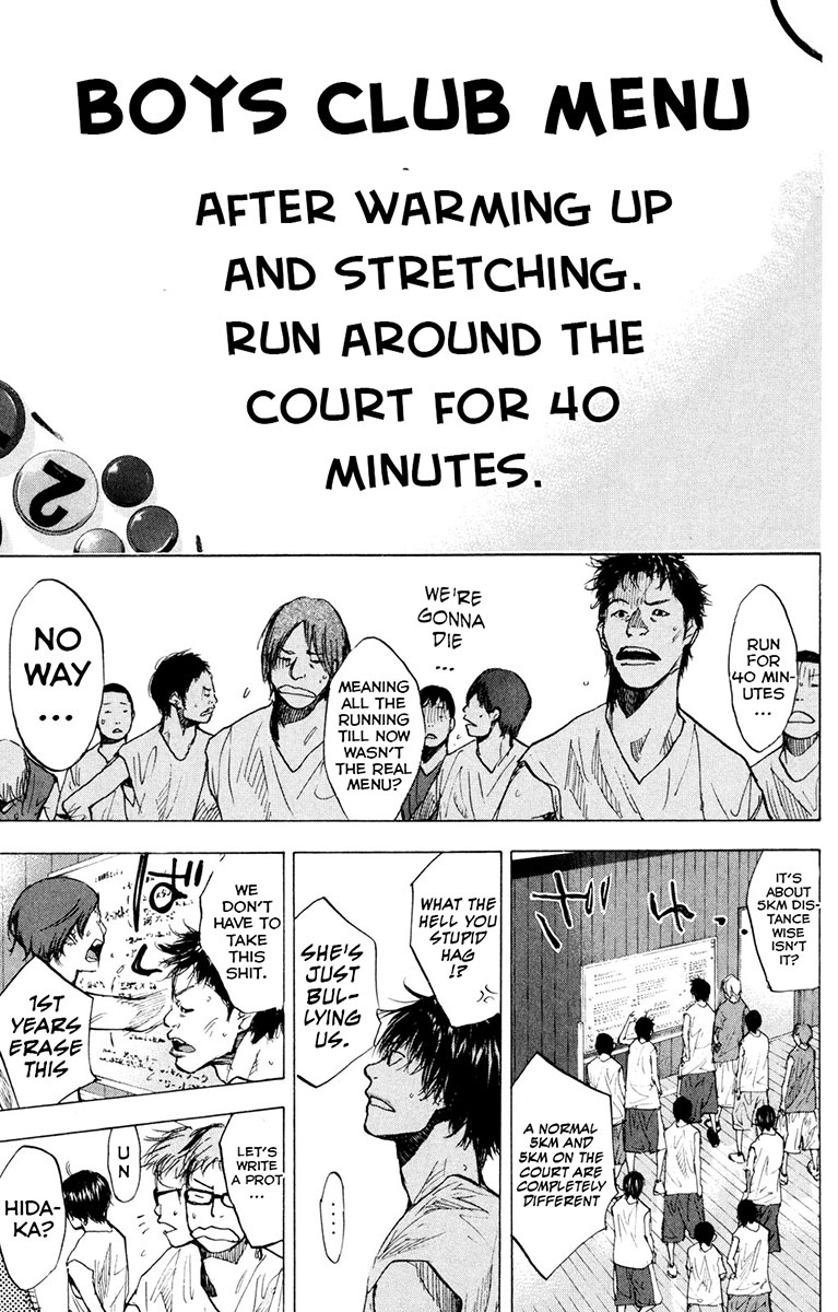 Read Ahiru no Sora Manga Online