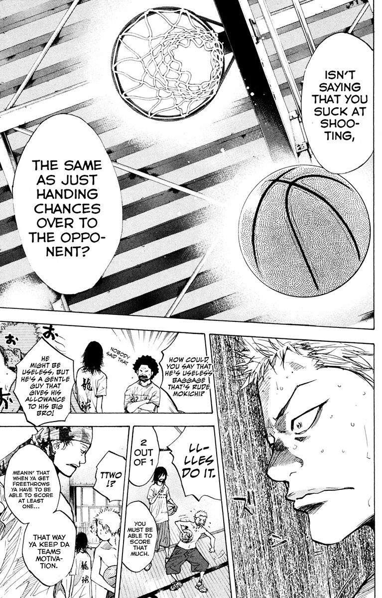 Read Ahiru no Sora Manga Online