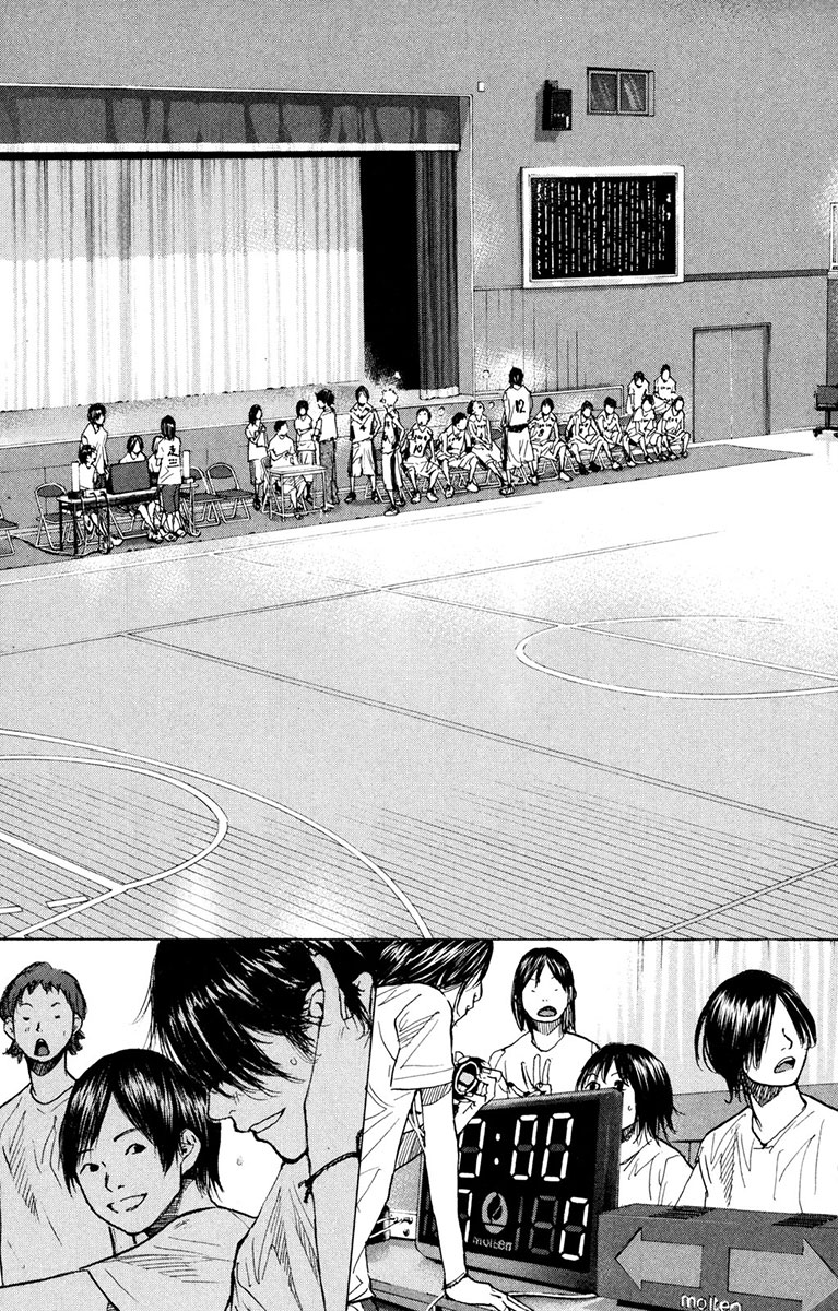 Read Ahiru no Sora Manga Online