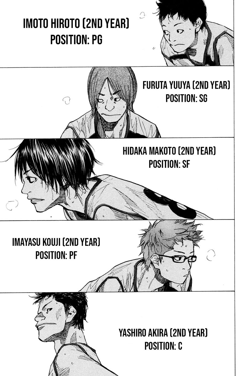 Read Ahiru no Sora Manga Online