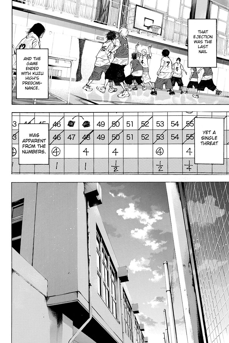 Read Ahiru no Sora Manga Online
