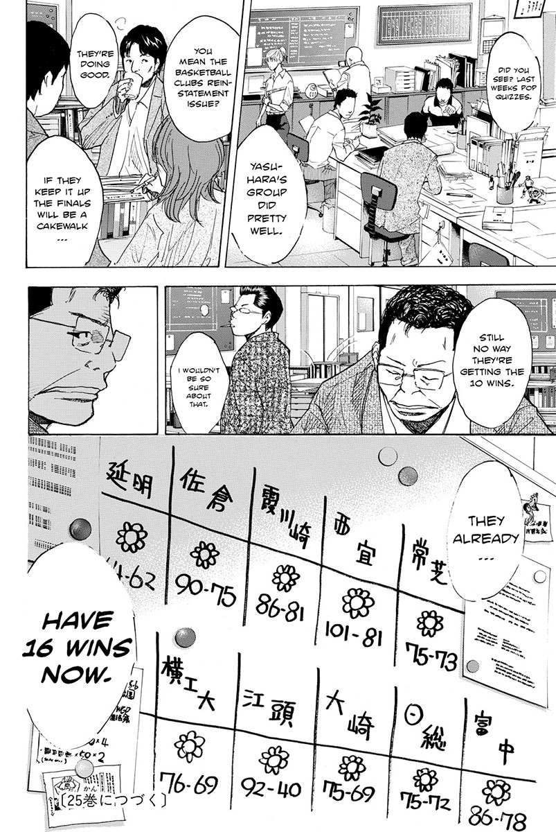 Read Ahiru no Sora Manga Online