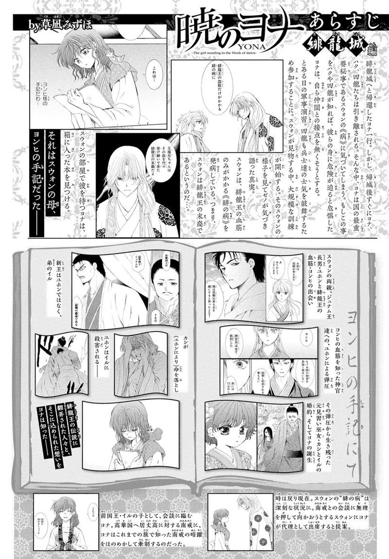 Read Akatsuki No Yona Manga Online