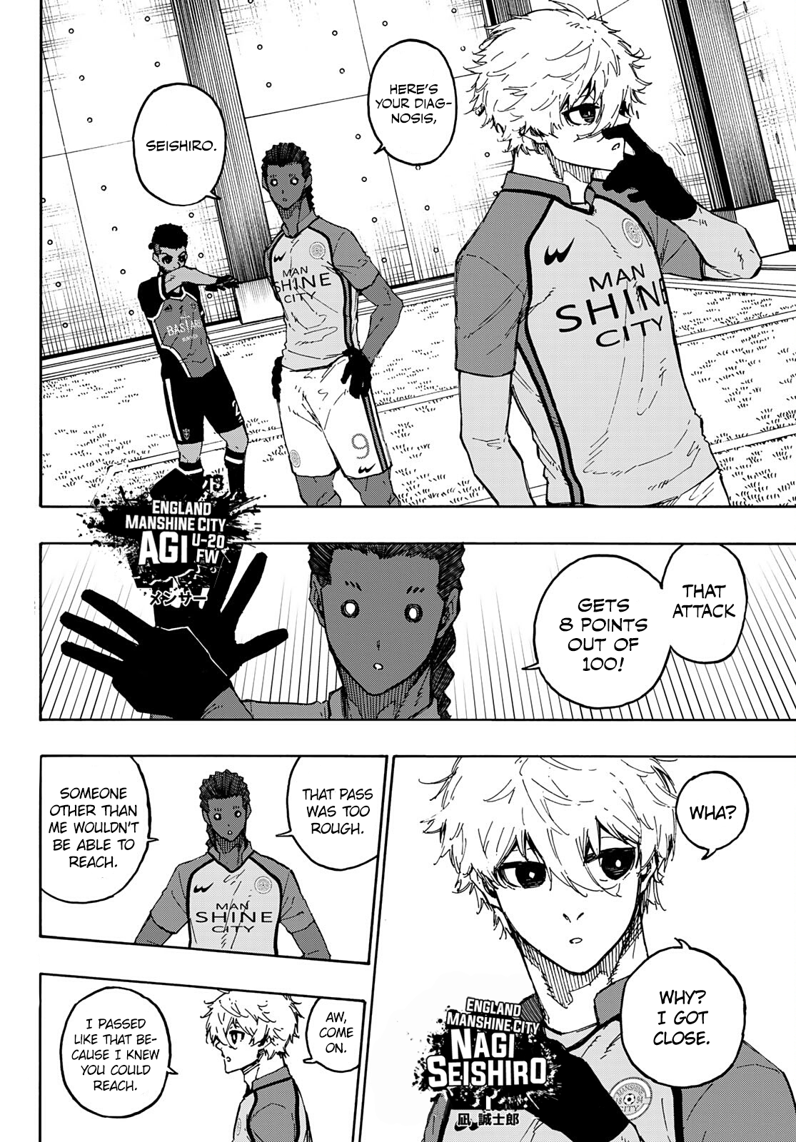 Read Blue Lock Manga Online