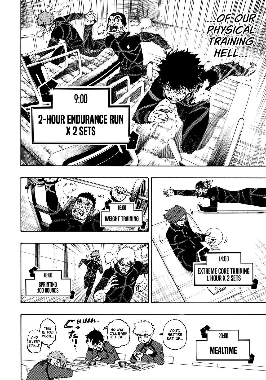 Read Blue Lock Manga Online
