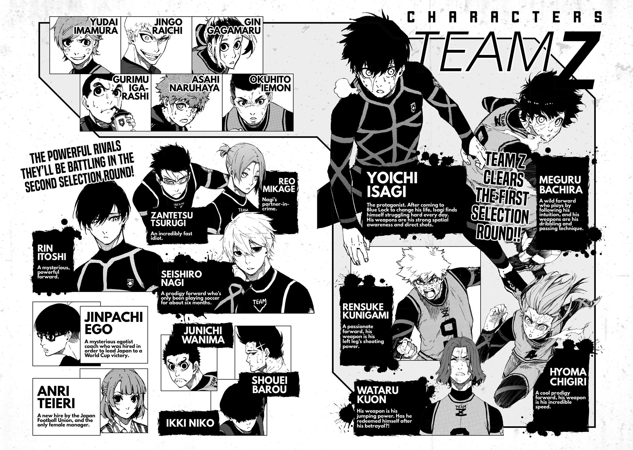 Read Blue Lock Manga Online