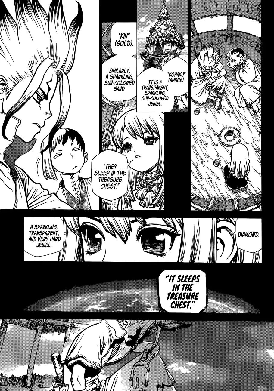 Read DrStone Manga Online
