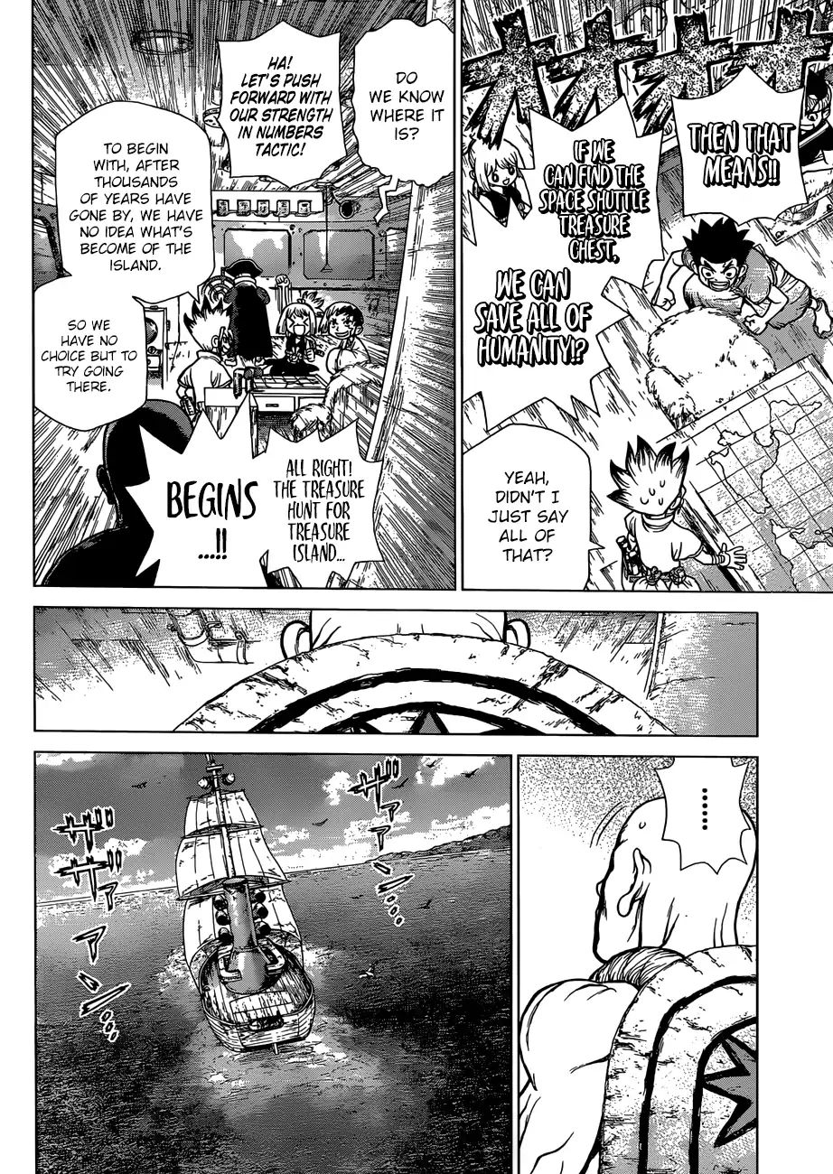 Read DrStone Manga Online