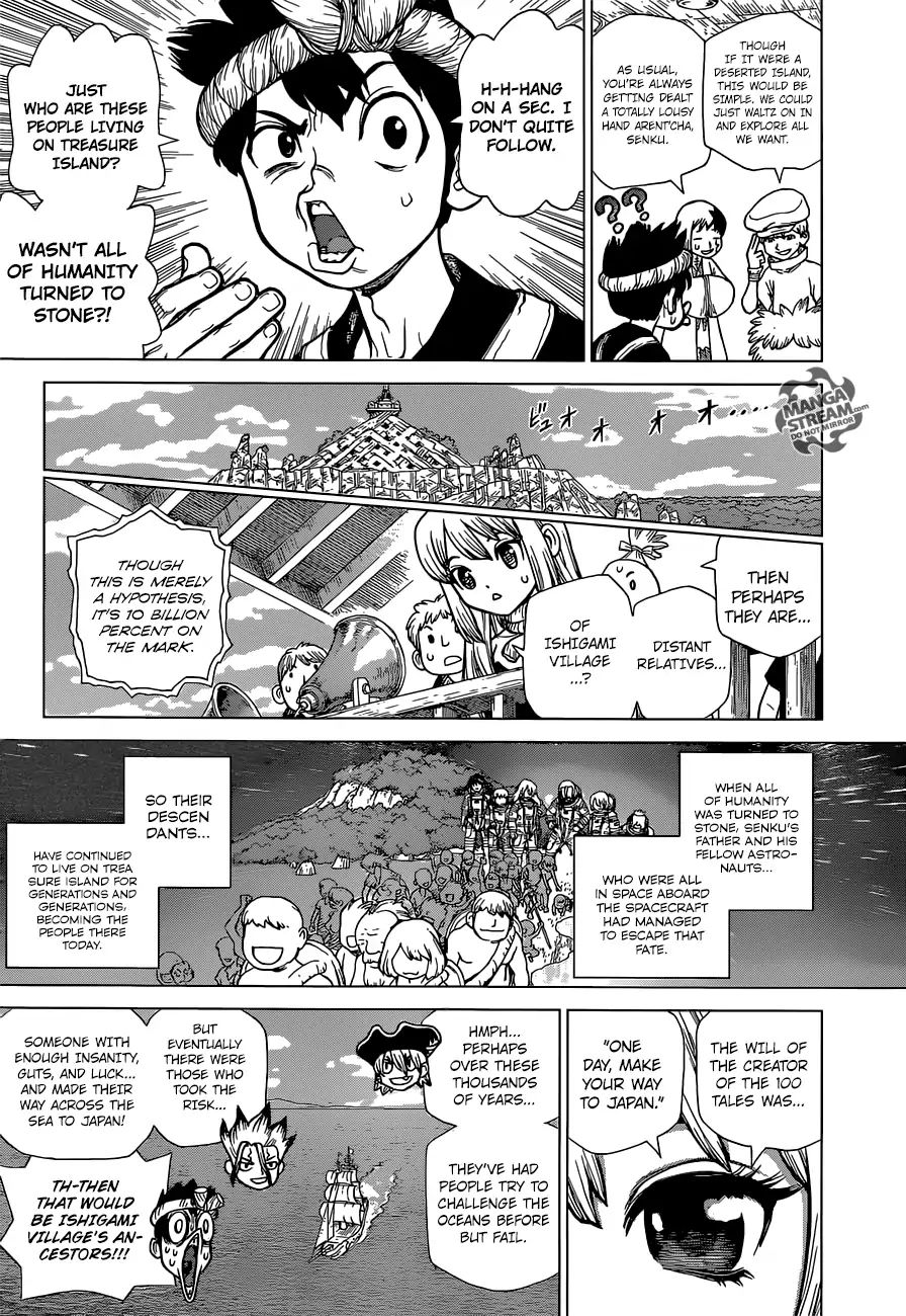 Read DrStone Manga Online