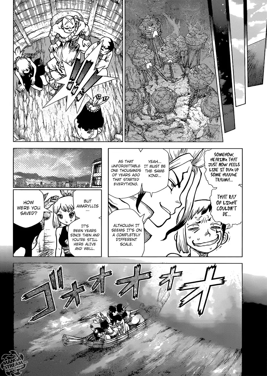 Read DrStone Manga Online