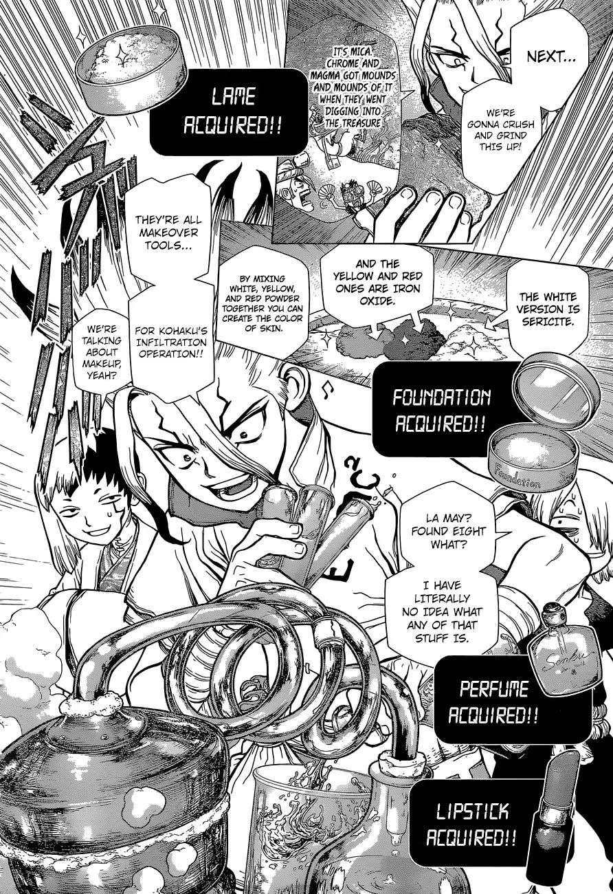 Read DrStone Manga Online