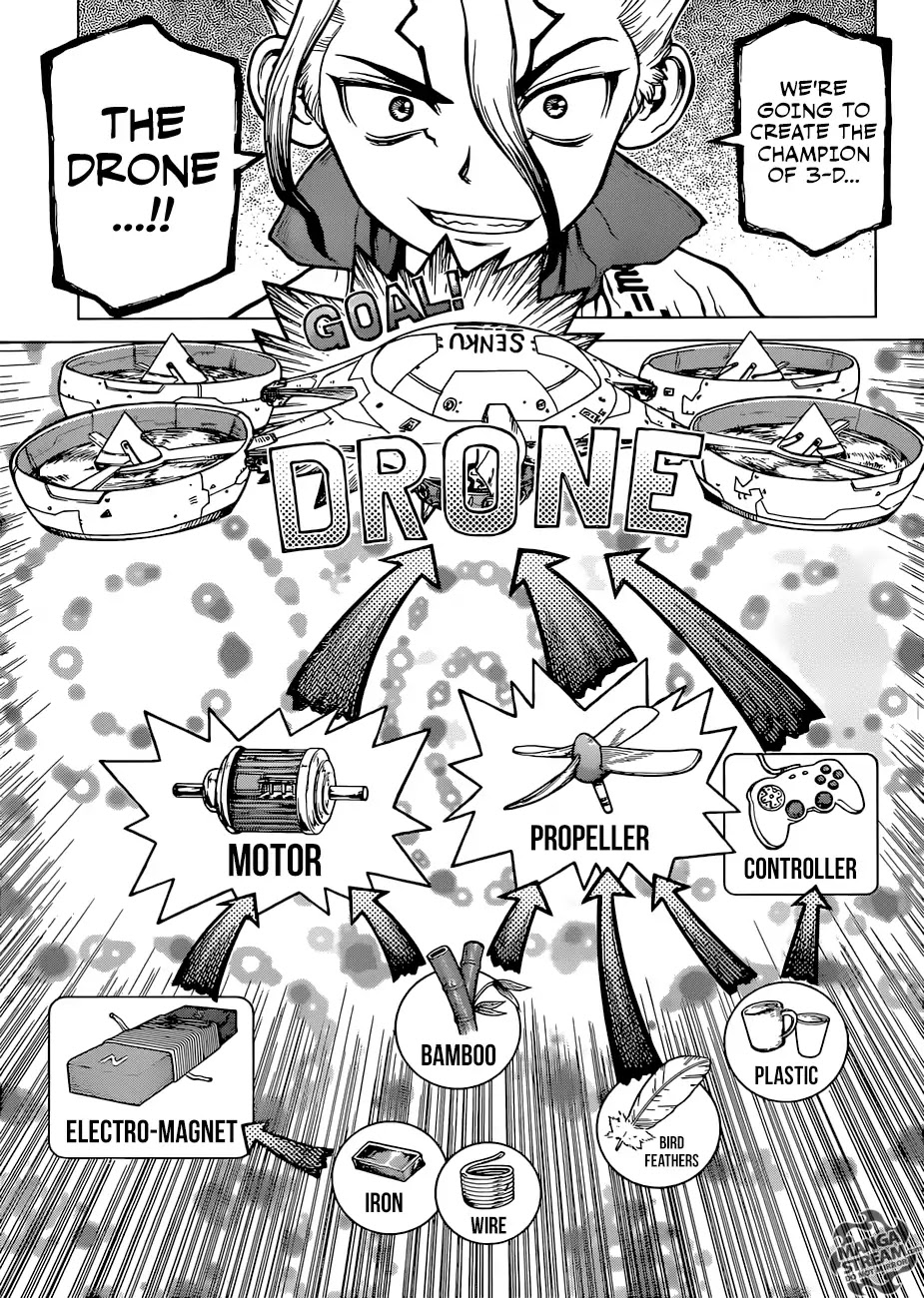 Read DrStone Manga Online