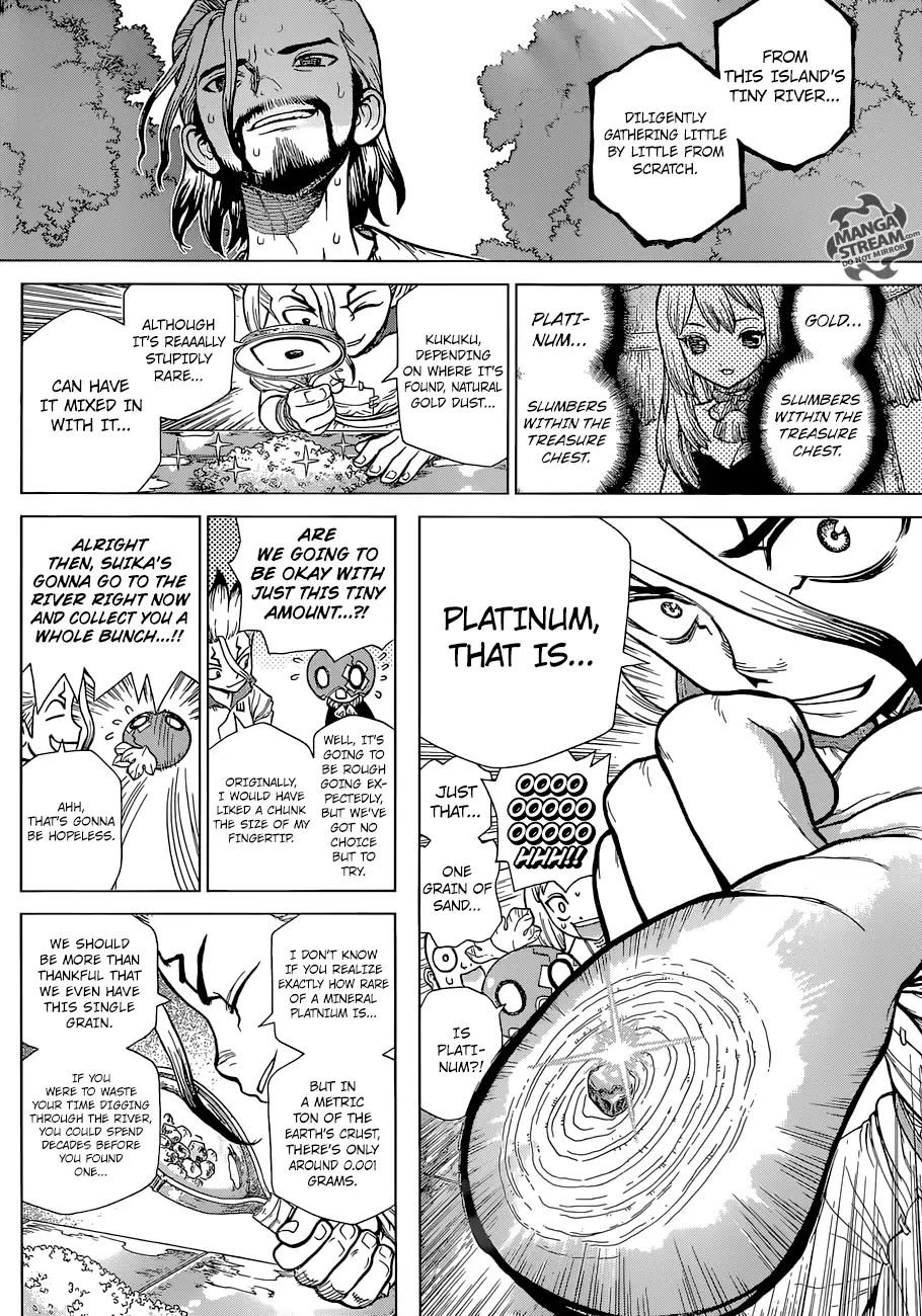 Read DrStone Manga Online
