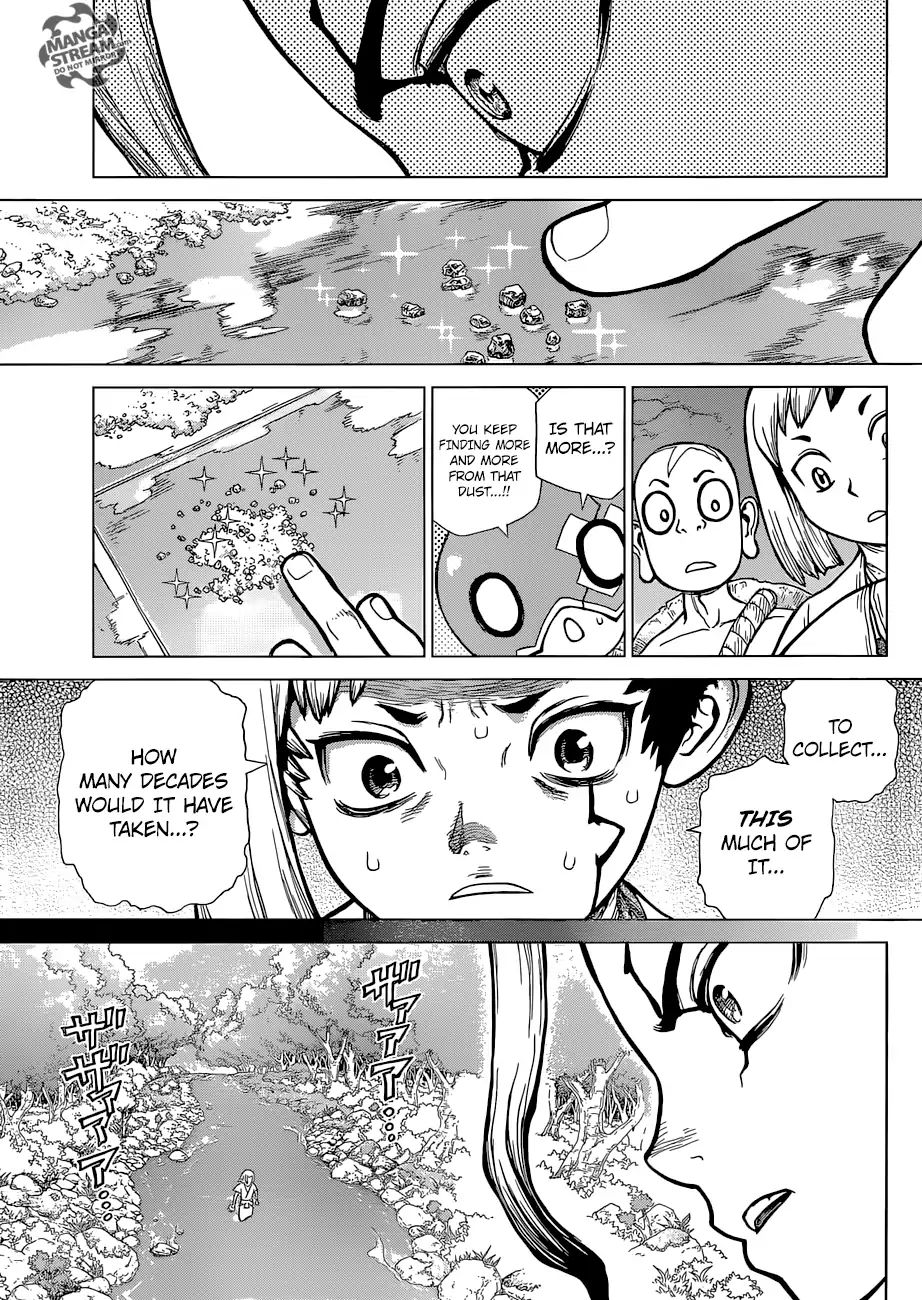 Read DrStone Manga Online