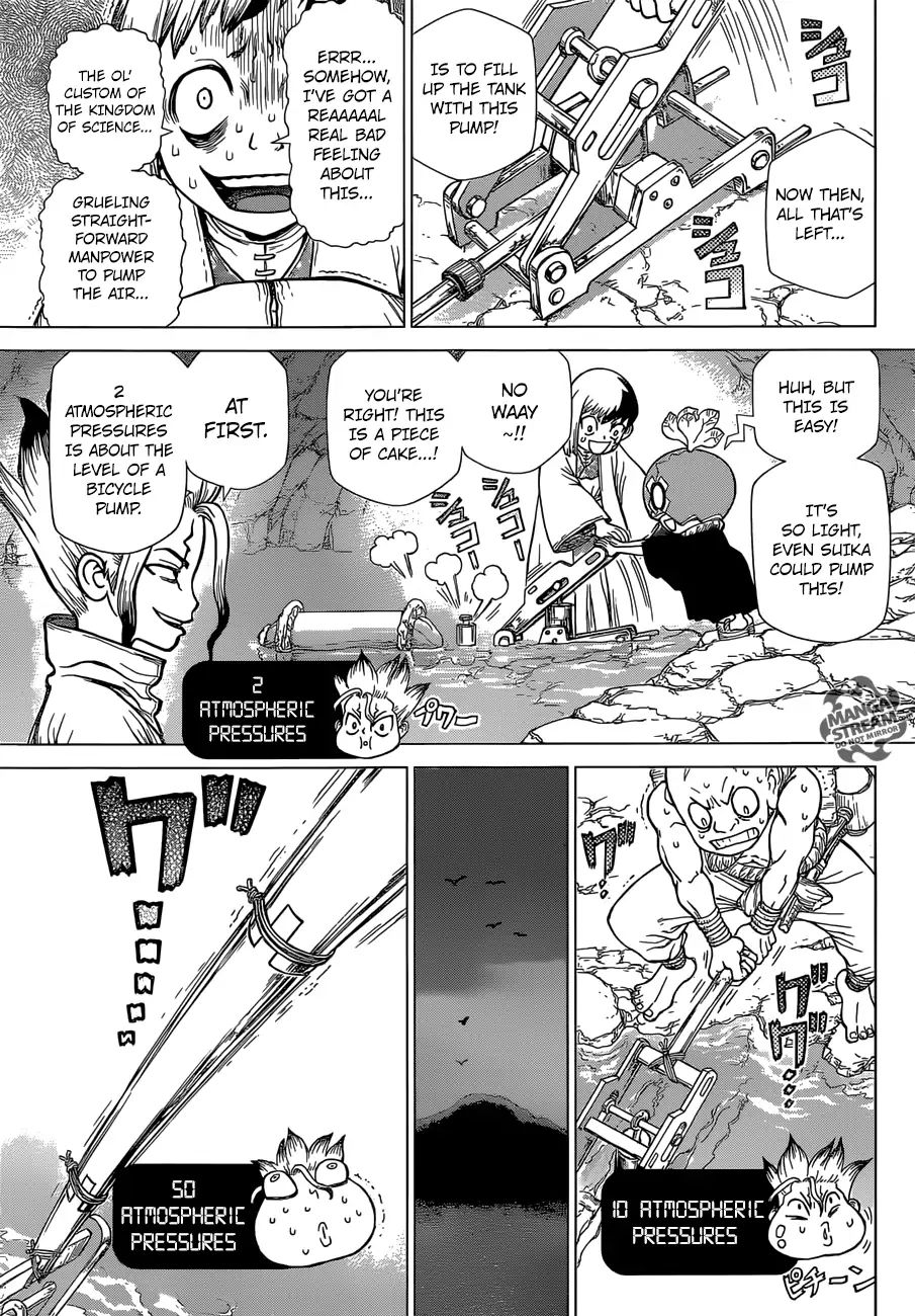Read DrStone Manga Online