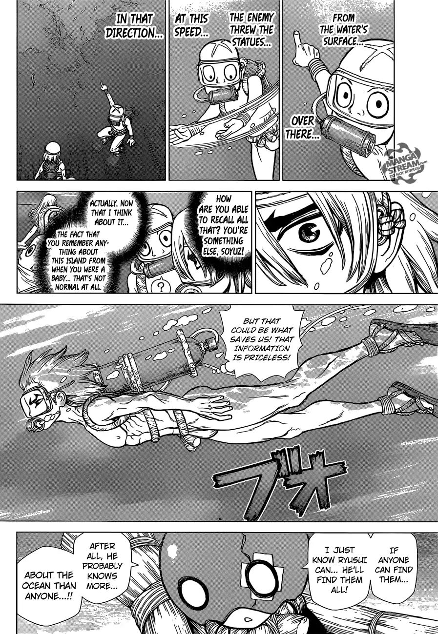Read DrStone Manga Online