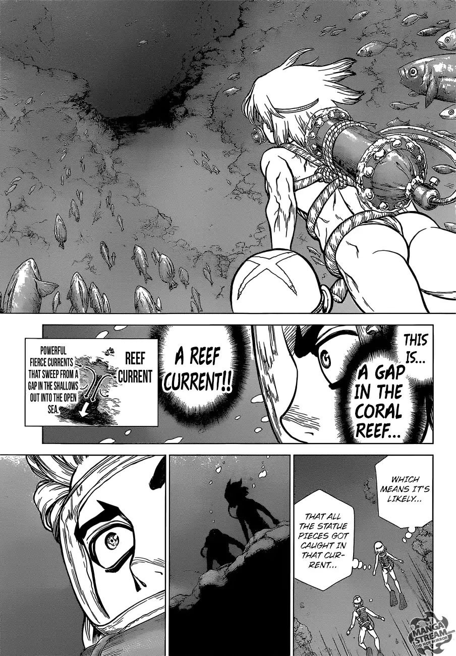 Read DrStone Manga Online
