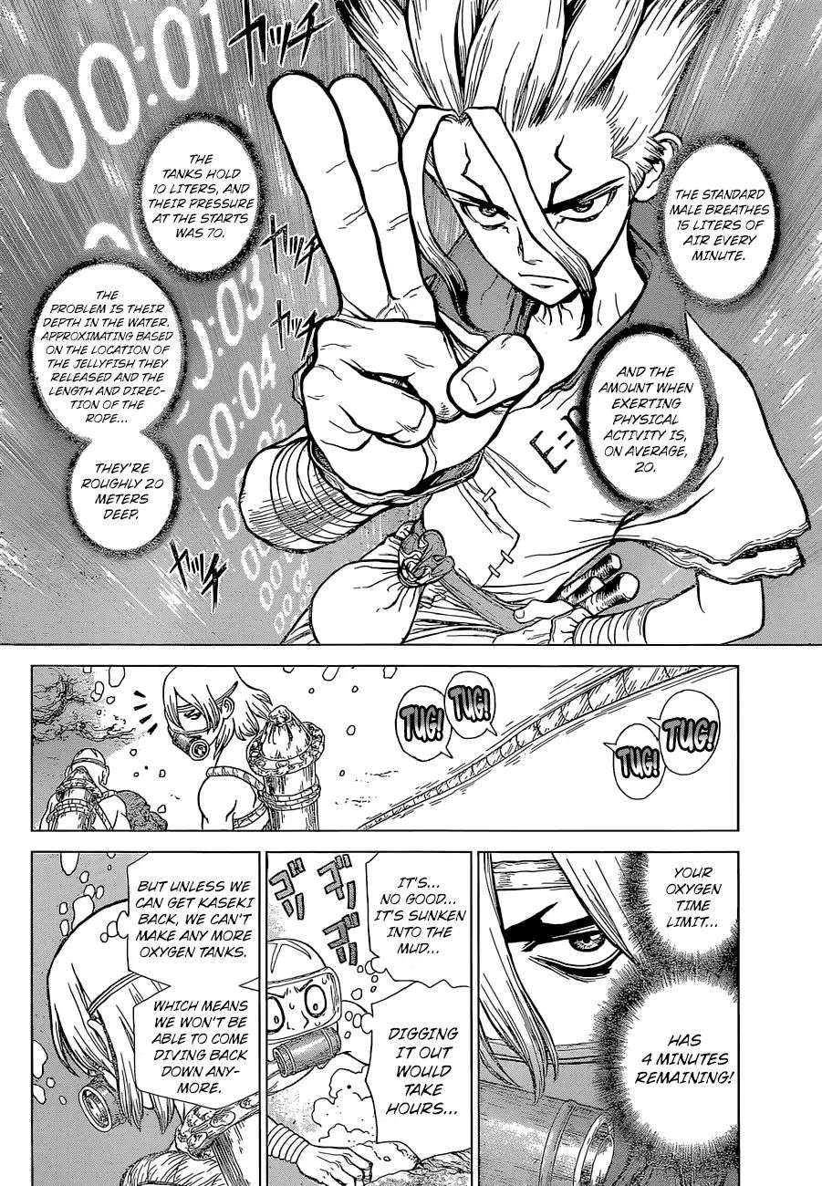 Read DrStone Manga Online