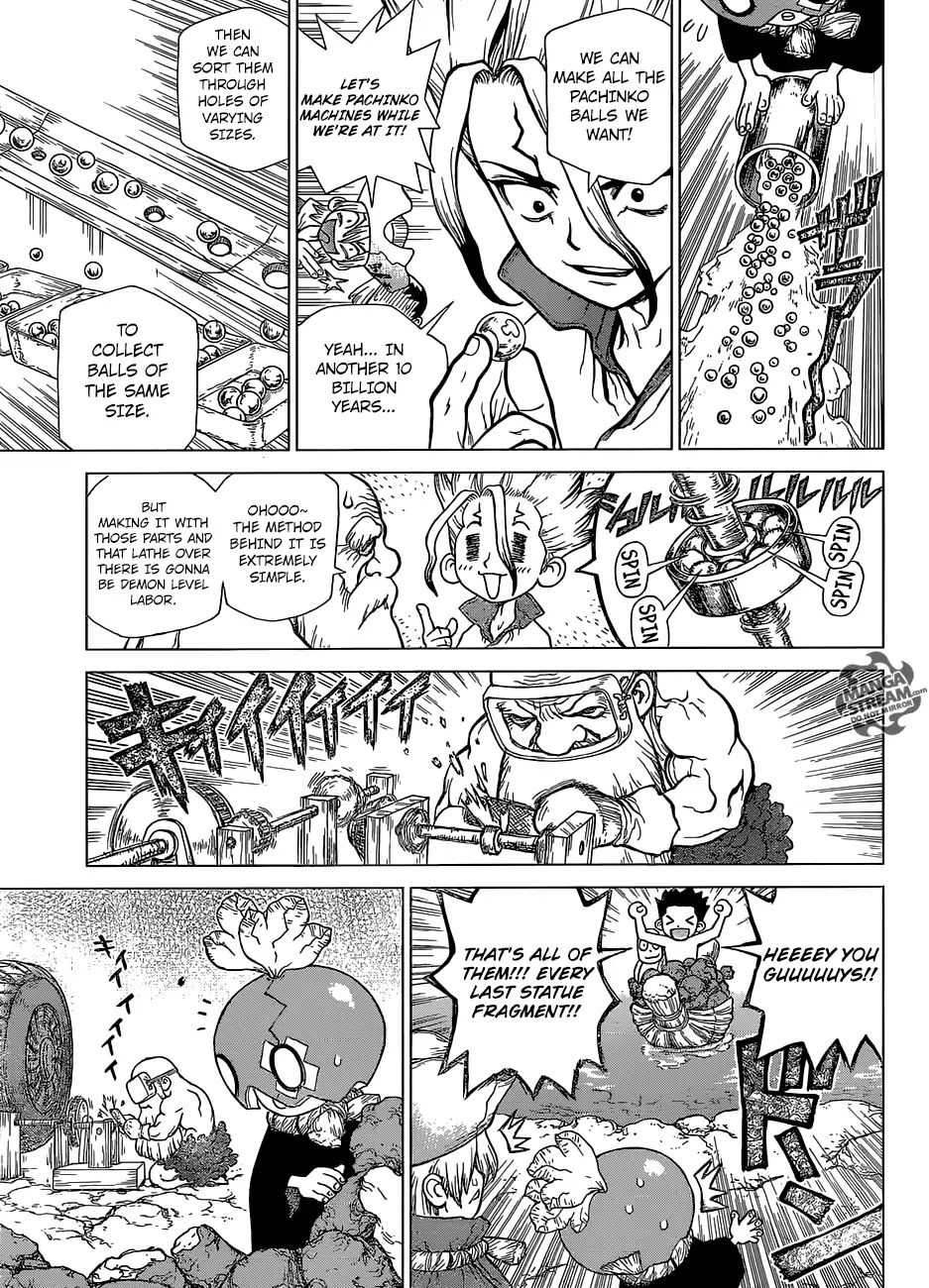 Read DrStone Manga Online